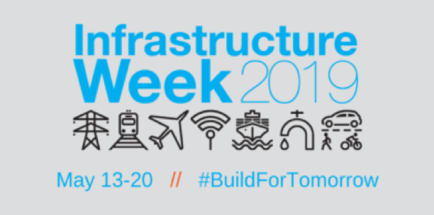 kysoybean's tweet photo. Every $1 invested in infrastructure today adds $3.70 in economic growth. Let’s choose to invest in the economy, infrastructure, and #BuildForTomorrow. (Source: Infrastructure Week) https://t.co/NFHNDSdwtc