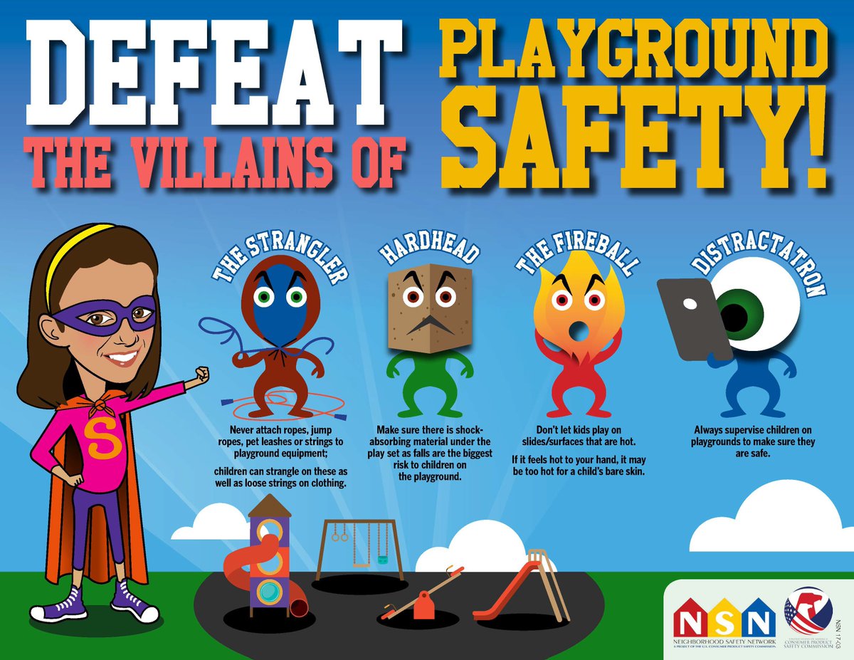 The villains of playground safety: the strangler - never attach ropes or leashes to play equipment. hard head - make sure there is shock absorbing play surfacing under playground equipment. the fireball - don't let kids play on hot surfaces. distractatron - always supervise children on the playground.