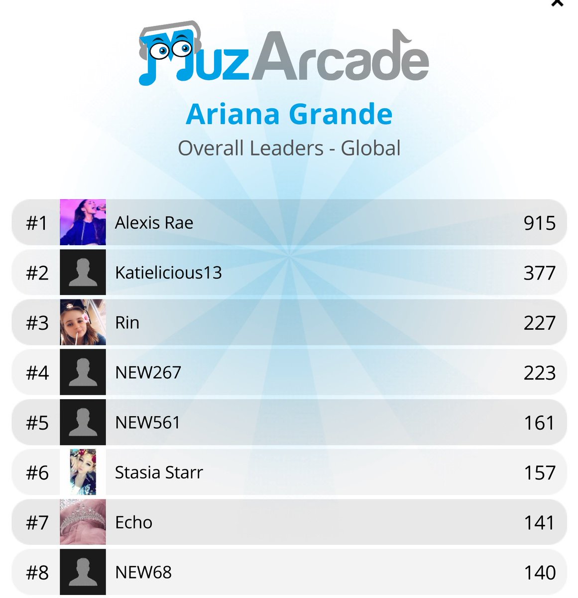 MuzArcade's tweet photo. Alexis Rae is definitely the top #Arianator in #MuzArcade Can any of you catch her? 😀😲
@ArianaToday @GrandeAmaze @fanaticgrande @ArianaTodayNet
@cloudlybutera @ItsArianasWife #musicgame #mobilegame https://t.co/BHgf62E8Dz
