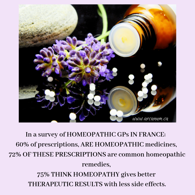amcquinn's tweet photo. Homeopathic Medicine is the way of the future for chronic disease because it's effective, causes no harm, and is used in 80 countries by millions of people. #homeopathy #heilkunst #thistherapyworks #geneticmiasms #causingnoharm #functionalmedicine #lesssideeffects https://t.co/mayQED6ysT