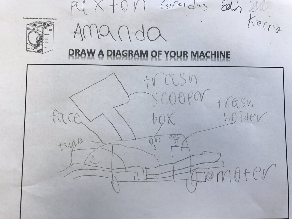 TManganelliKPSD's tweet photo. Looking through our recycled supplies to design our preliminary diagram sketches. Build Day Thursday! #21stCenturyThinkers #keyportschools #ecosystemprojects #problemsolvers #teamwork https://t.co/ijJtXY1AV8