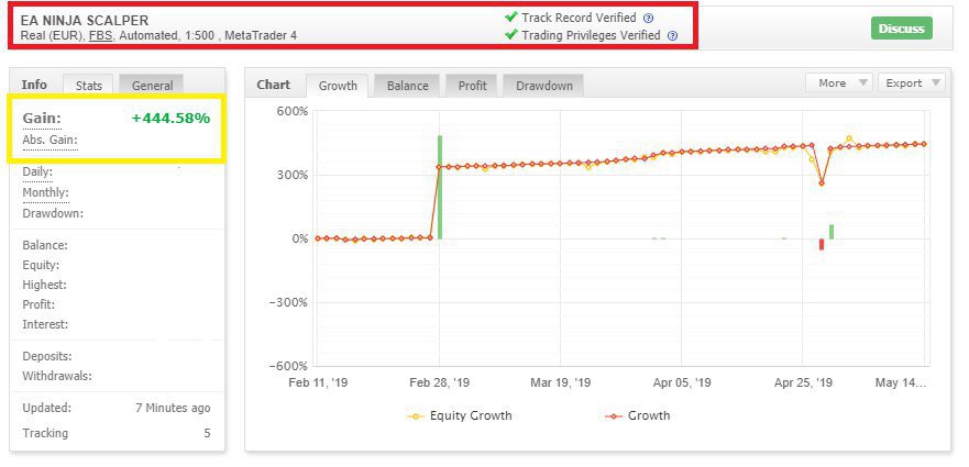 ForexForAll3's tweet photo. Solo il meglio .... 

EA NINJA SCALPER E SNIPER MG 

🔥🔝🤑🔥🔝🤑🔥🔝🤑🔥🔝🤑🔥🔝🤑

📲 INFO: https://t.co/xupprCpVhl 

#forextrading #Forex_Signals #forextrading #Forex2019 #MoneyInTheBank https://t.co/UMO26dmoeM