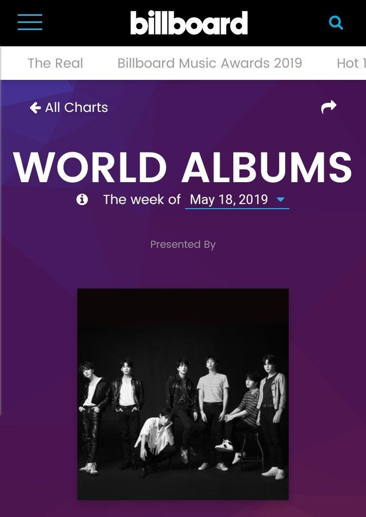 Billboard World Album Chart 2019