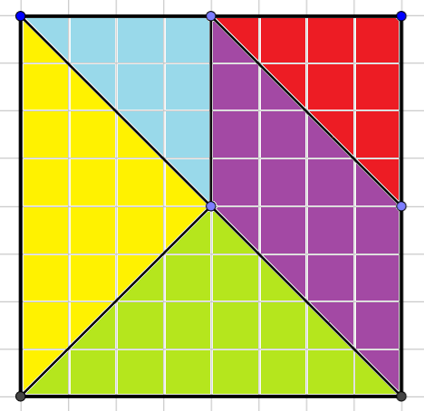 Simon_Gregg's tweet image. Gr 3 made some #fractiontalks squares with @geogebra today.
@FractionTalks