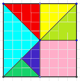 Simon_Gregg's tweet image. Gr 3 made some #fractiontalks squares with @geogebra today.
@FractionTalks