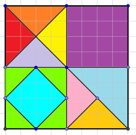 Simon_Gregg's tweet image. Gr 3 made some #fractiontalks squares with @geogebra today.
@FractionTalks