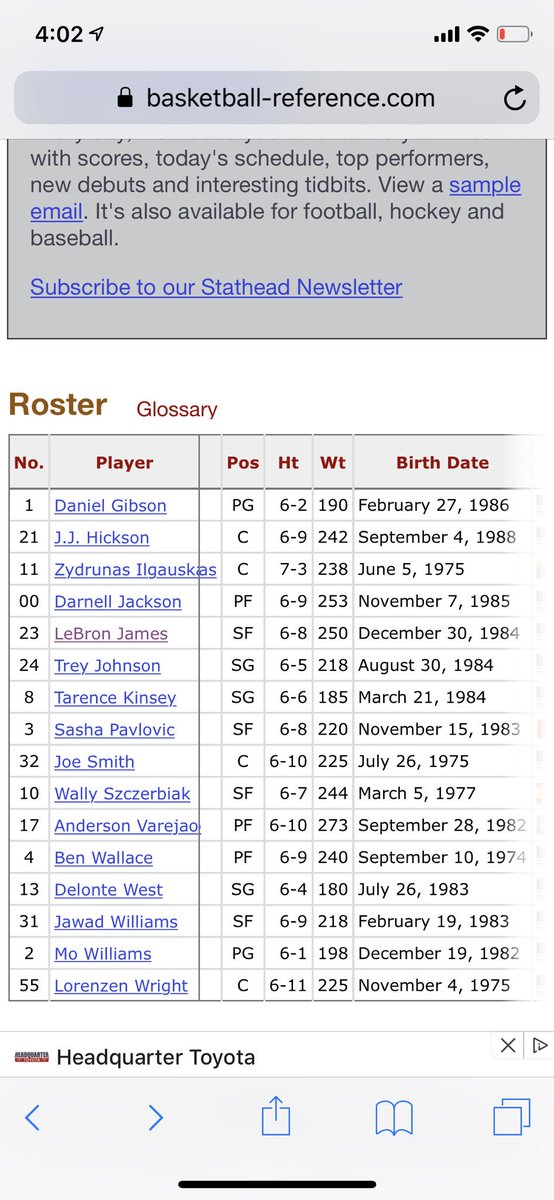 In the 2008-2009 NBA season, LeBron was able to lead this roster to a 66-16 record. This isn’t talked about enough tbh