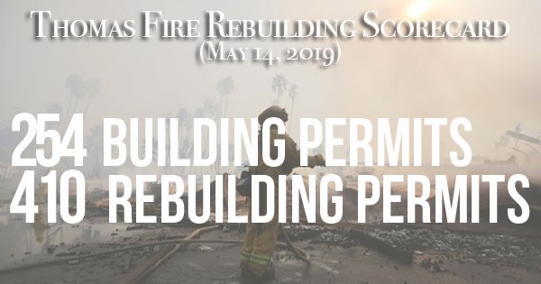 #Ventura approved 56 #BuildingPermits since Feb 19th. 🏠 The pace has picked up. 254 out of 535 houses destroyed.