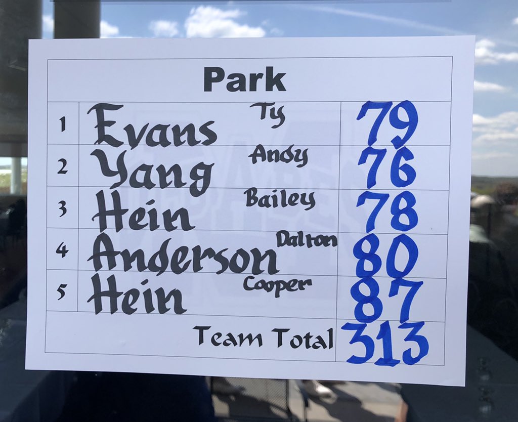CoachSalay's tweet photo. We finished Runner-up at Eau Claire Memorial’s Old Abe Invitational today at Wild Ridge Golf Club over in Sconny #WIHSGolf A. Yang (6), B. Hein (9), T. Evans (10) all finished in the top 10 Individually and brought some hardware back over the border 🏅🏅🏅 https://t.co/XodzY5GqYg