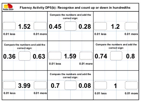NumberStacks's tweet photo. ✏️All of our 69 video tutorials end with an on-screen fluency activity to assess understanding of each key skill. There are also second, printable pdfs which can be used to revisit skills and act as great evidence of progress 👍🏻
#showingprogress #mathschat #sencochat #mathsuppprt https://t.co/u3dBo5bNqV