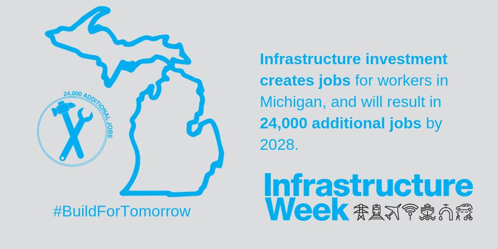 SaveMICity's tweet photo. If we want modern, fast, and reliable infrastructure, we need to invest. Let’s choose to invest in our communities and #BuildForTomorrow. #SaveMICity #InvestSupportGrow https://t.co/ZiIFQ4Urgs