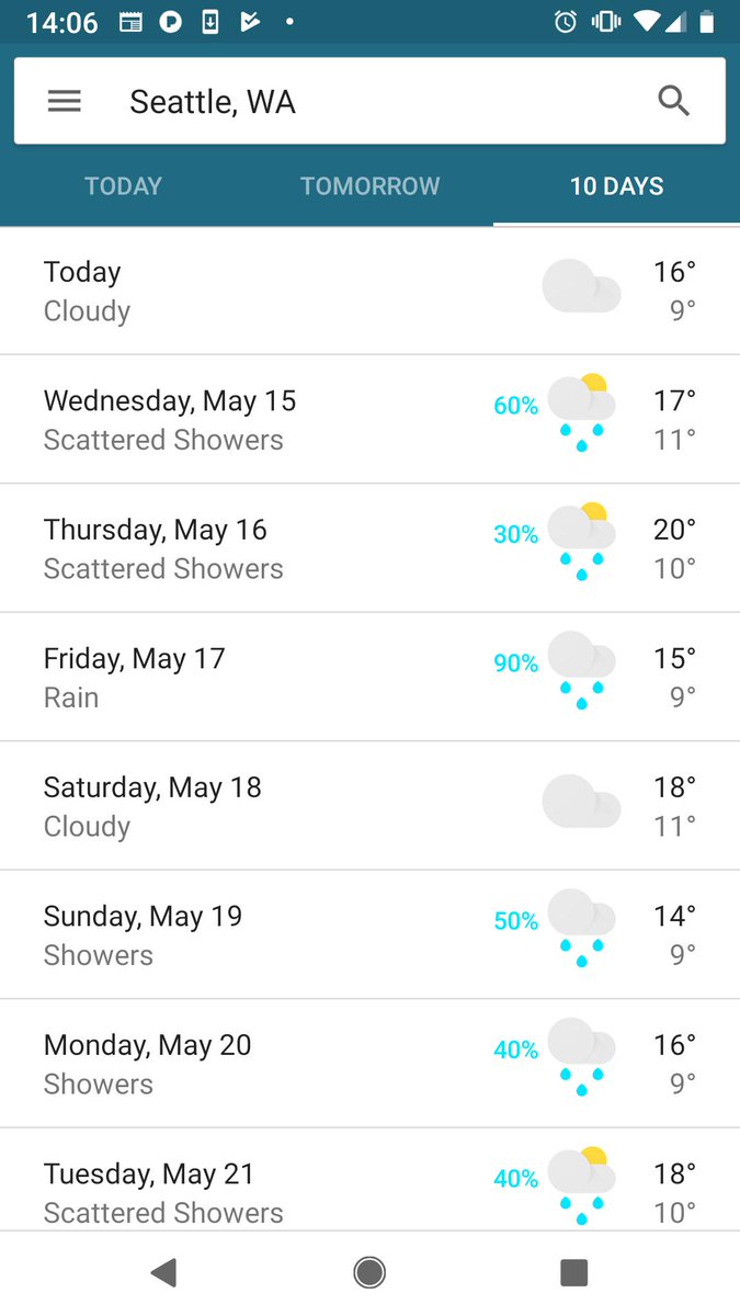 zephod's tweet photo. @HilaCodes @MichaelKup Same in Seattle. It was sunny until Hila left us :( https://t.co/tDk8o3hQtb