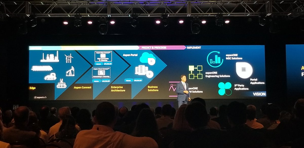 flynnk_aspen's tweet image. My favorite slide of the #Keynote at #OPTIMIZE2019 for #iiot
