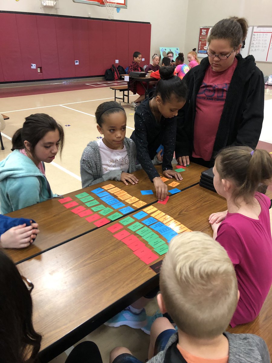 LynaeReilly's tweet photo. Two-day Science review in the gym= LOTS of FUN! @wfcunningham @gena_redhead @thorne_ka @iamadavis #IamWFISD #BeTheOne https://t.co/DBjIG1OSRU