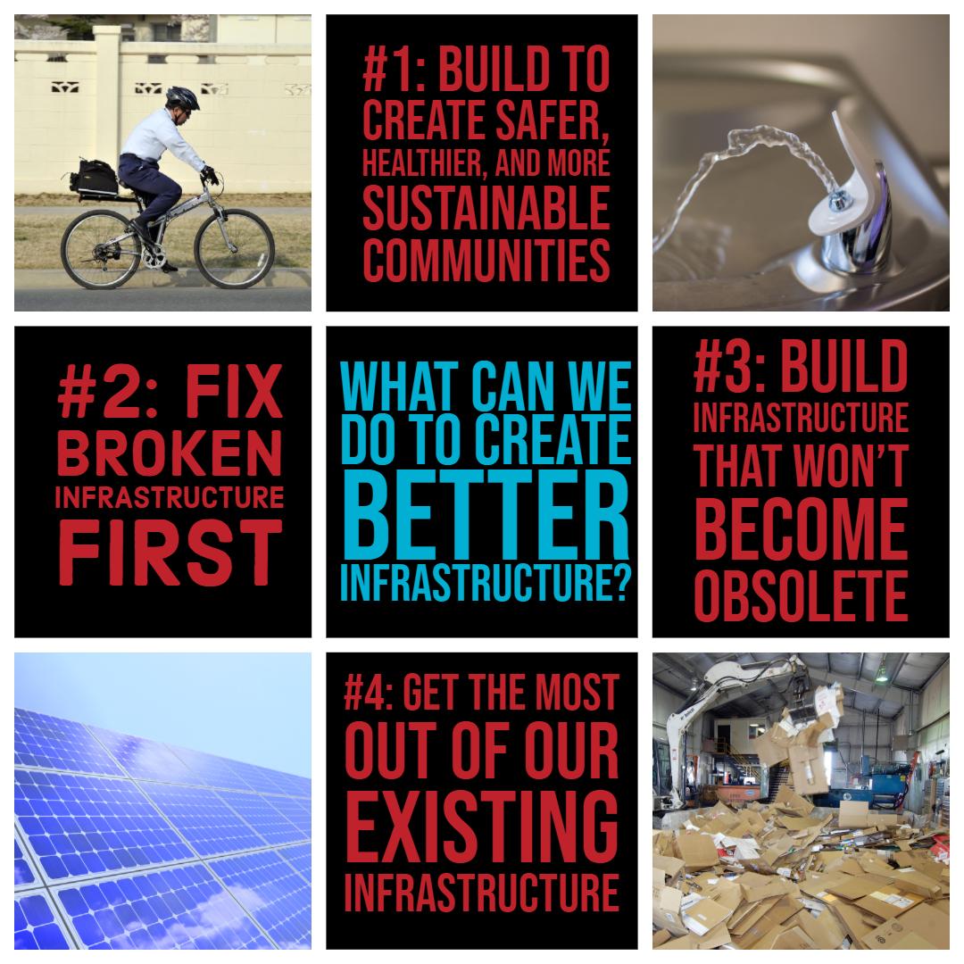 FrontierGroupUS's tweet photo. The #infrastructure debate must ask the right questions, build the right things & solve the most pressing problems we face in the 21st century. From our new #BlueprintForTomorrow report w/ @uspirg & @EnvAm, some principles for this #InfrastructureWeek: https://t.co/Qxn2Oa1IpZ https://t.co/V9ysAMxEVC