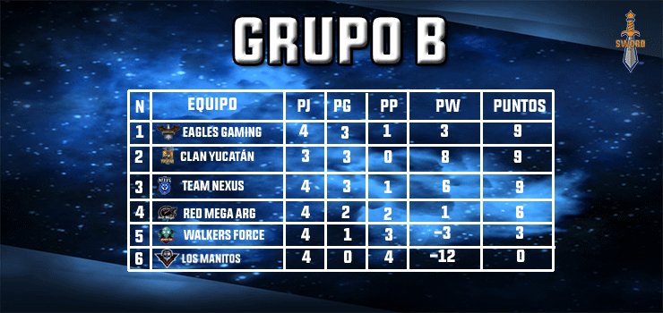 Sword Cup tweet media