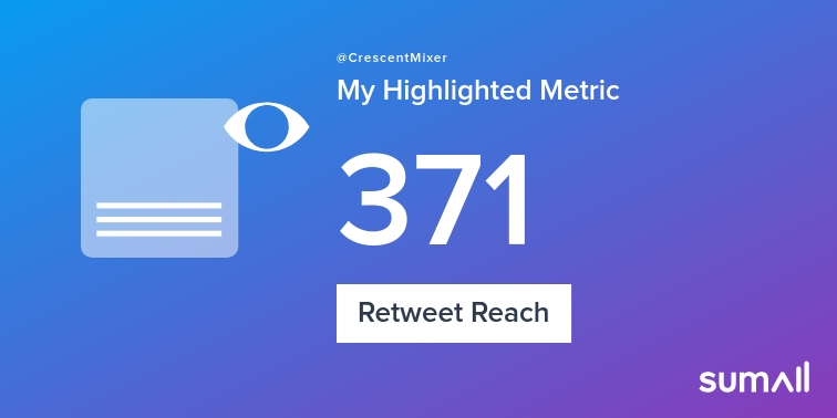 CrescentMixer's tweet photo. My week on Twitter 🎉: 2 Likes, 1 Retweet, 371 Retweet Reach, 1 New Follower. See yours with https://t.co/bw6IIS8i2X https://t.co/d2JEpFRmWC