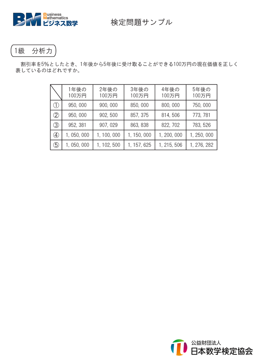 実用数学技能検定「数検」 on X