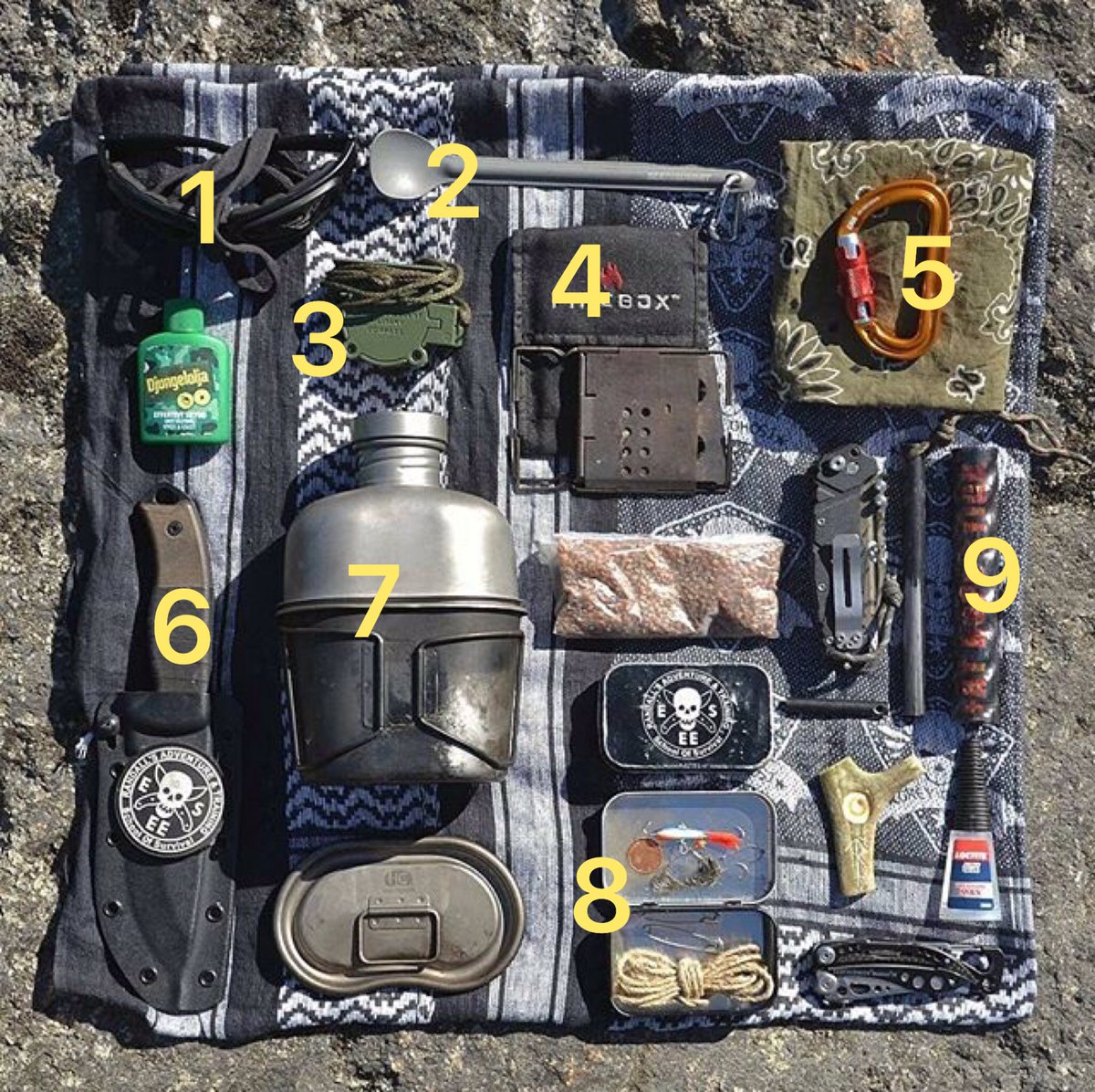 Coba tanya pacar kamu kalau tau nama dan kegunaannya berarti dia mampu bertahan dalam situasi terburuk