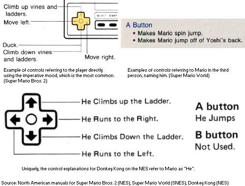 Supper Mario Broth on Twitter: 