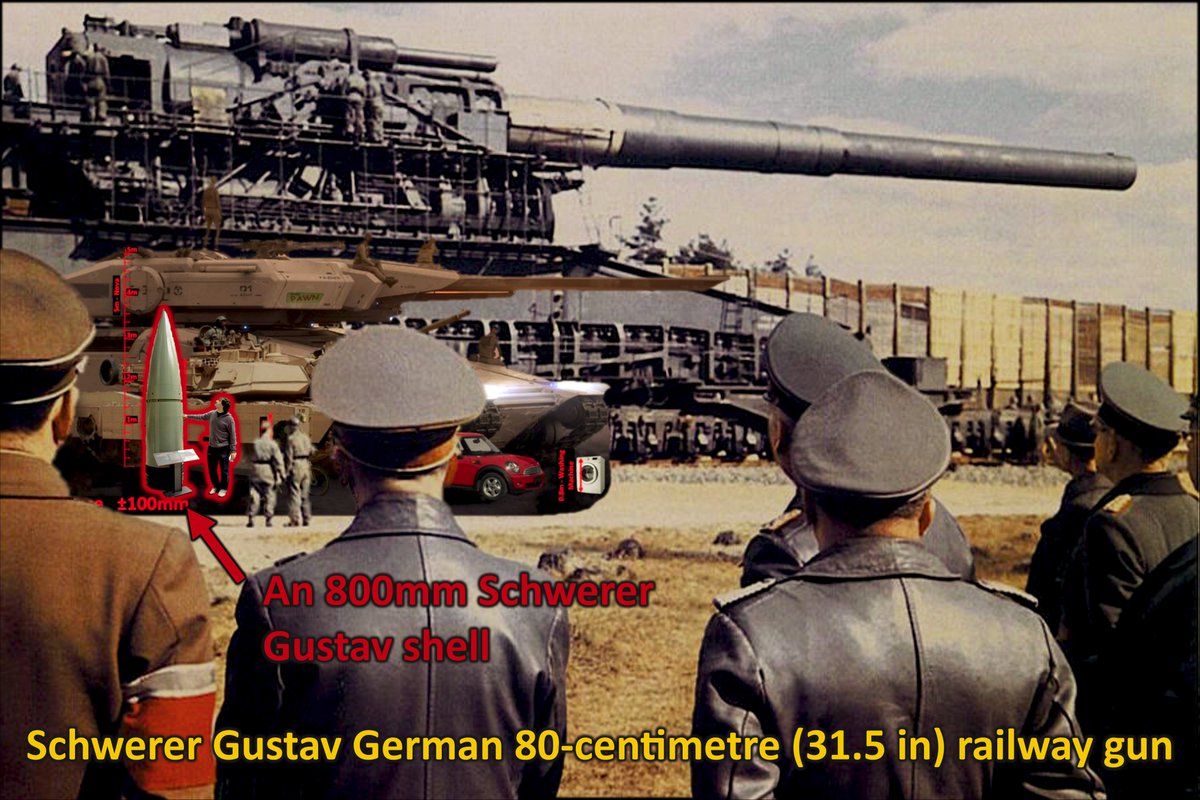 Shwerer Gustav Shell, The Schwerer Gustav was an 800mm Rail…