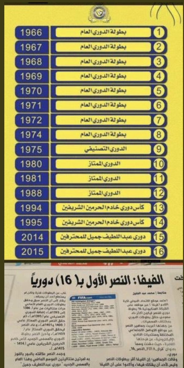 دوري 17 Hashtag On Twitter