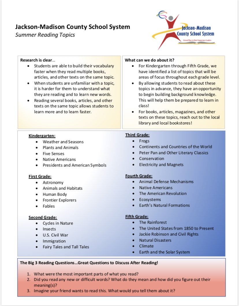 view life cycle assessment of natural gas vehicles development and application