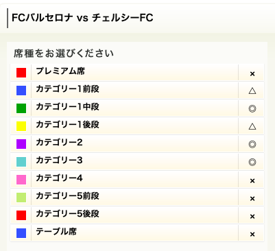 7月来日 バルセロナvsチェルシーのチケット購入方法 試合情報まとめ Footytix 海外サッカーチケット攻略ブログ