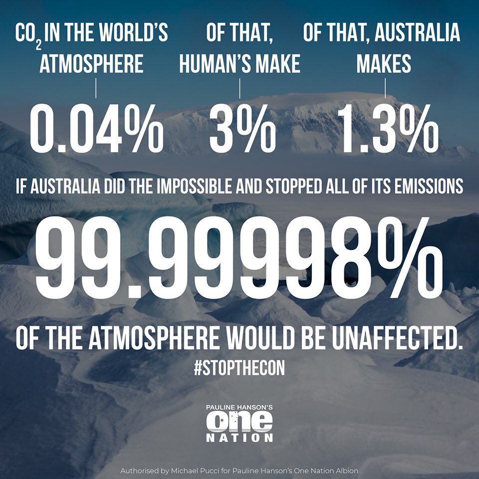 Hi <a href="/Mark_Butler_MP/">Mark Butler MP</a> 

You plan on spending $billions reducing Australia’s CO2 output. 

Can you please tell us how much the CO2 levels in the atmosphere willl reduce and what will be the corresponding reduction in the Earth’s temperature?