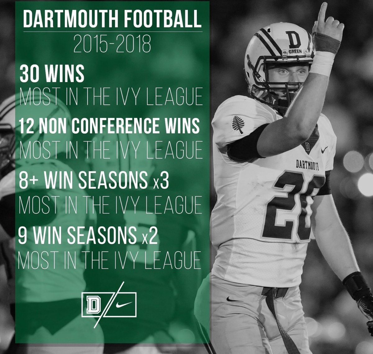 marcus_romboli's tweet photo. I’m glad to announce that I have received my first D1 and first Ivy League offer from Dartmouth College. Big Thanks to @coachirishodea @BTeevens @headdogpound @DartFootball #4stripes #TheWoods https://t.co/OBac1StNKH