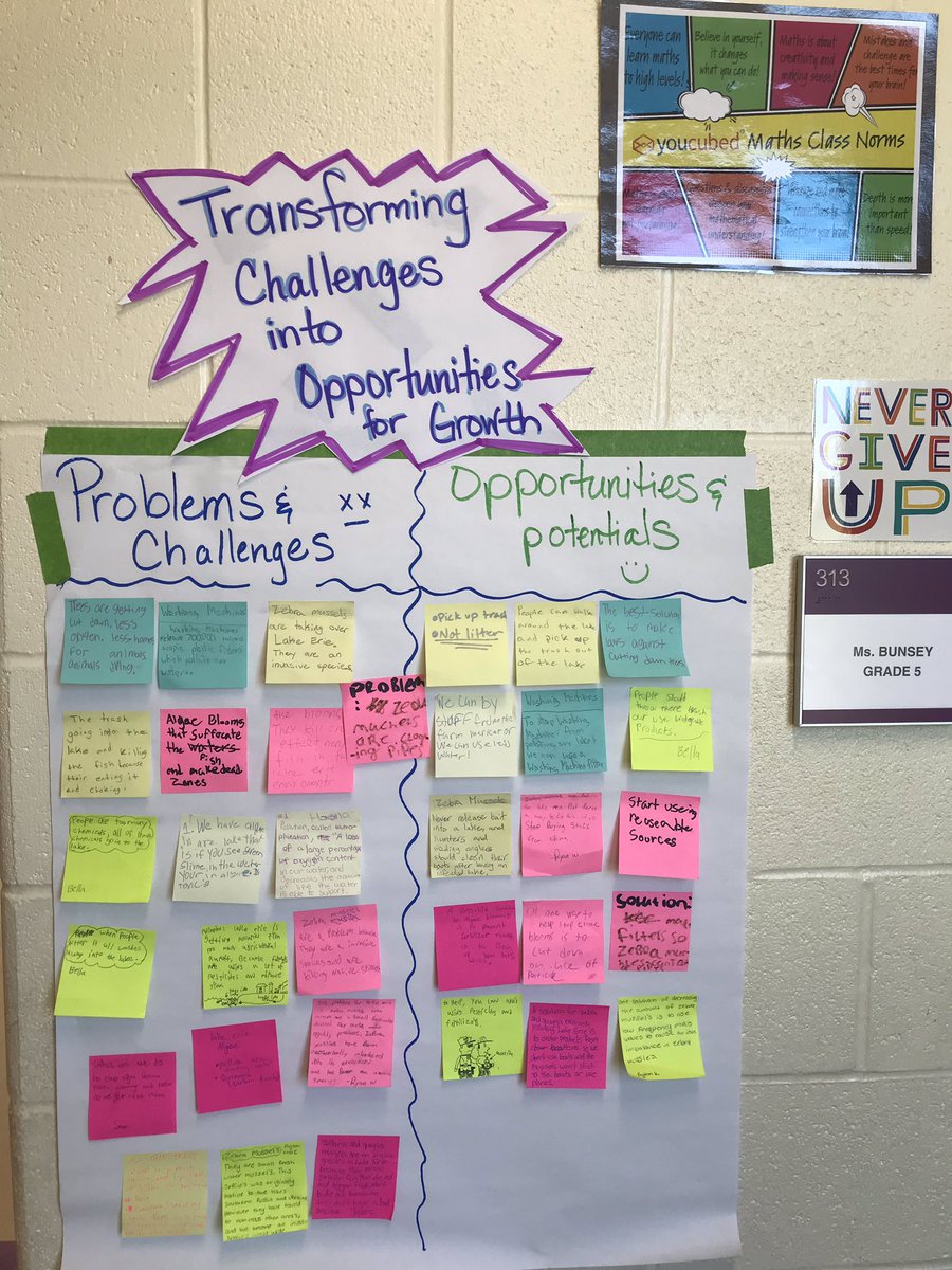 BigKatMath's tweet photo. Math and Science and Writing, Oh My. Solving Complex Problems requires flexibility, research, reasoning, precision, novel approaches and the ability to clearly articulate your position. Is that math, science or writing?!  #bigkatmath #growthmindsets #synergy https://t.co/3zj9TR0yK5