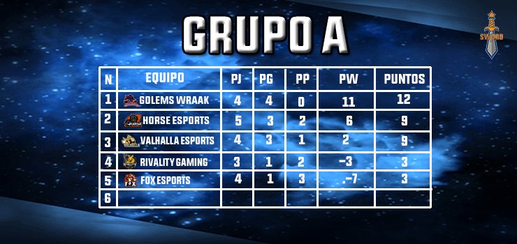 Sword Cup tweet media