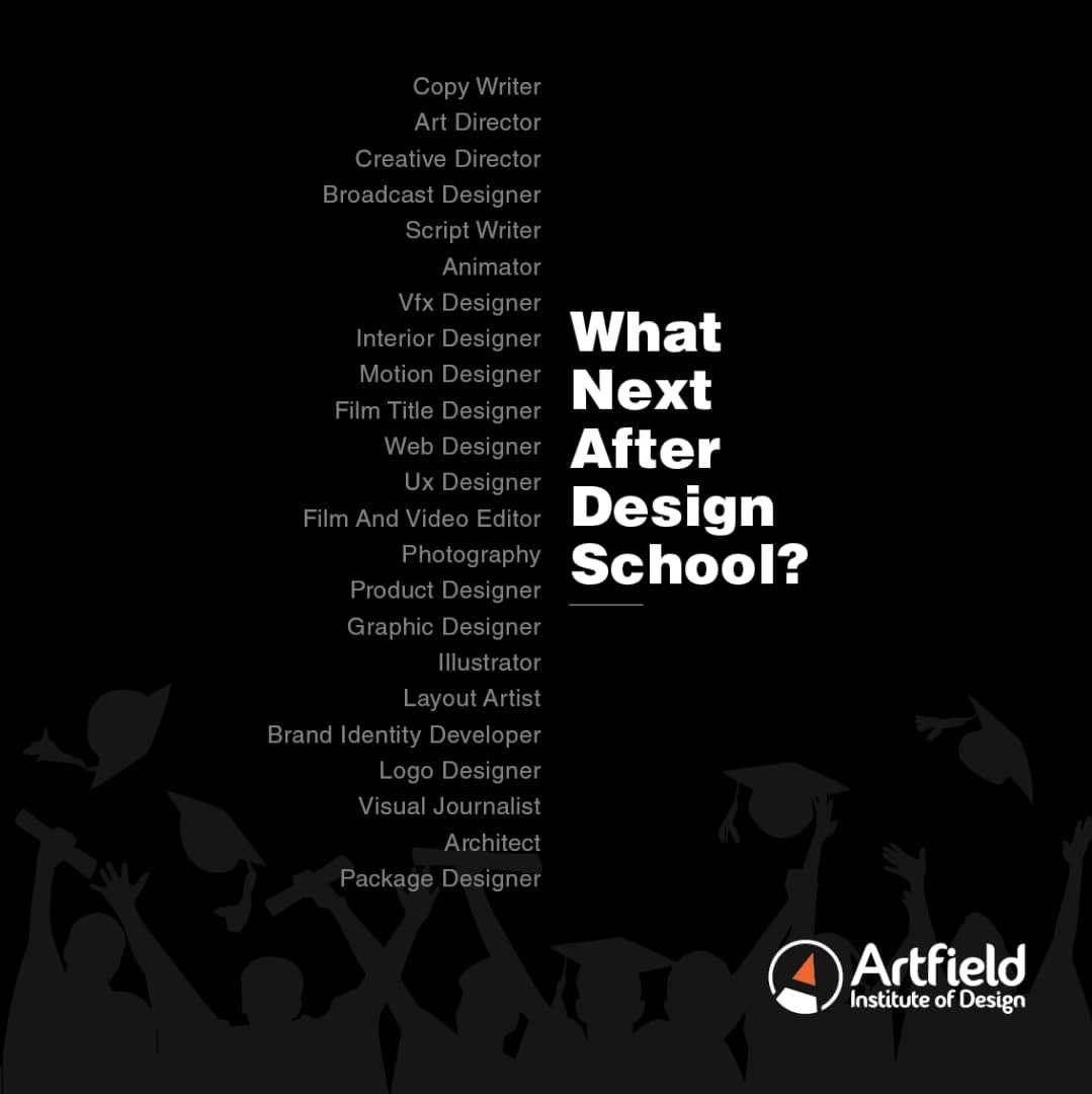 Artfield Institute Of Design On Twitter What Career Path