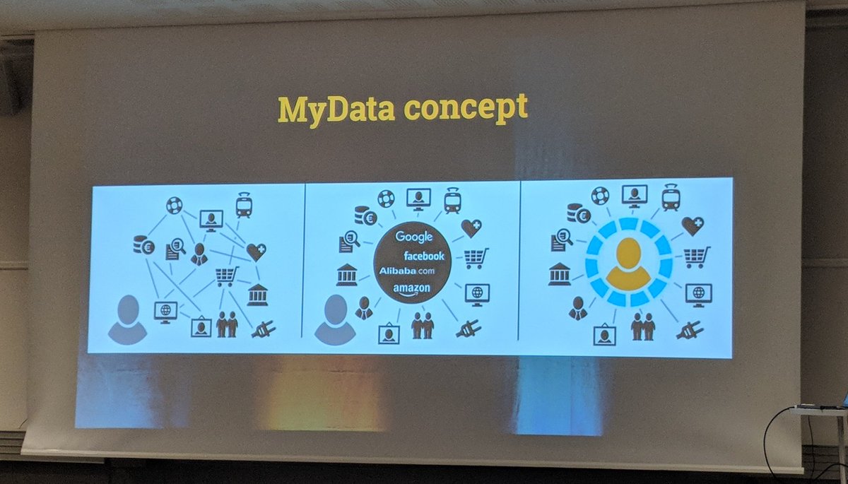 Patterson_MS's tweet photo. Thank you @ka_mackiewicz for talking about @mydataorg approach to #data empowerment #IEEEprinciples2practice https://t.co/zO8LRQR2t8
