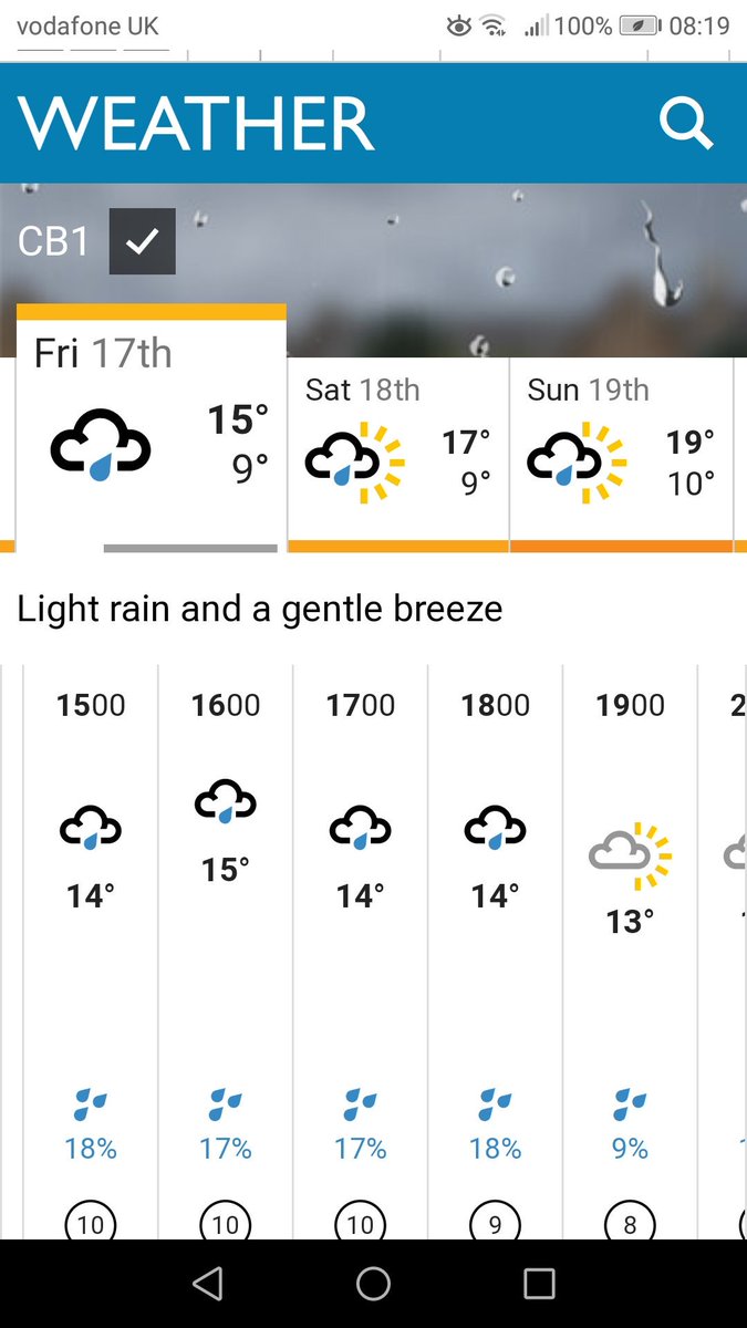 Yet more crap weather forecast this weekend, so we're having to sack off #biergarten2019 once again. How utterly tedious. Here's to hoping our luck changes in time for Bank Hol weekend 24-26 May. Open this weekend at #46chestertonroad + #thirstyandhungry as usual. #englishsummer