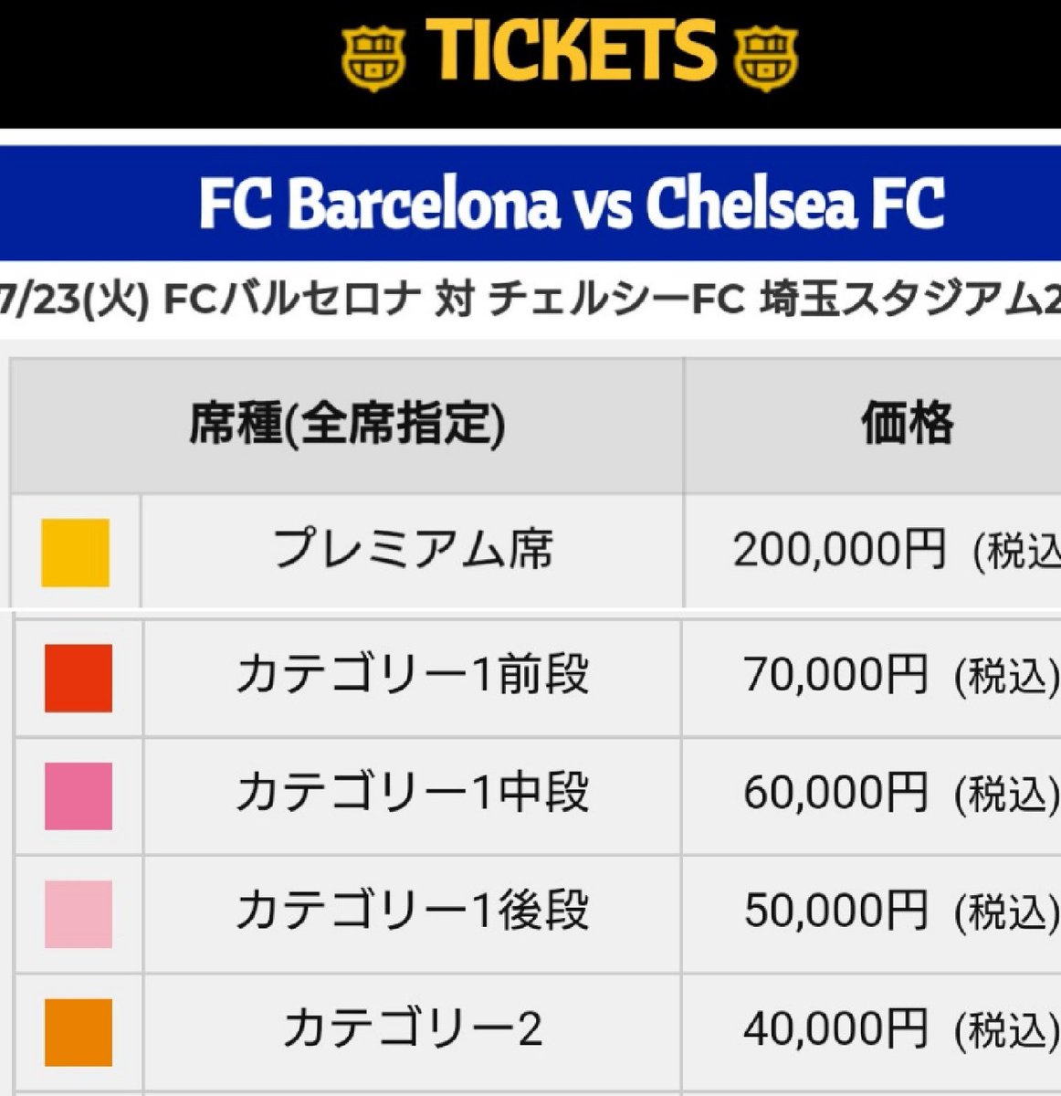 選択した画像 バルサ チェルシー チケット 素晴らしいサッカーの写真 選択した画像 バルサ チェルシー チケット 素晴らしいサッカーの写真