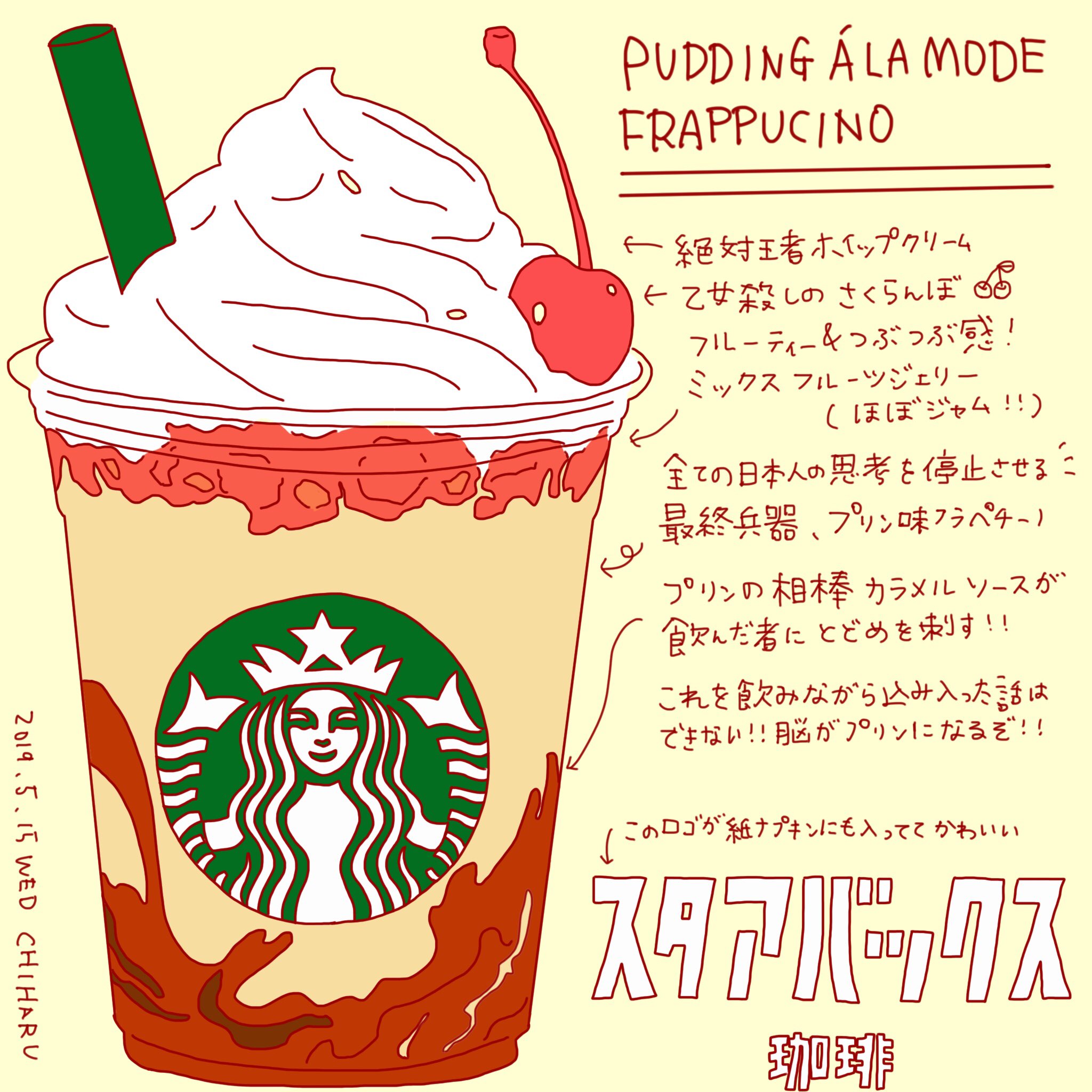 イラストの記録 Twitter
