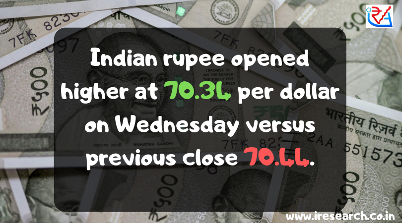 IRA10116's tweet photo. #openingbell #stockmarket #stockadvisorycompanyinindore #mcxtips #sebiregisteredadvisorycompany #freetradingtips #rupeesupdate #closingbell https://t.co/VPEYh66v0h