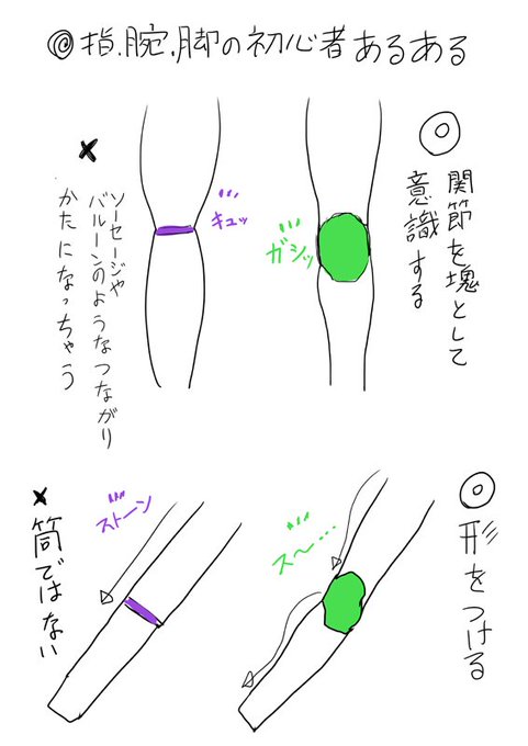 2分で作った「指・腕・脚」の初心者あるある 