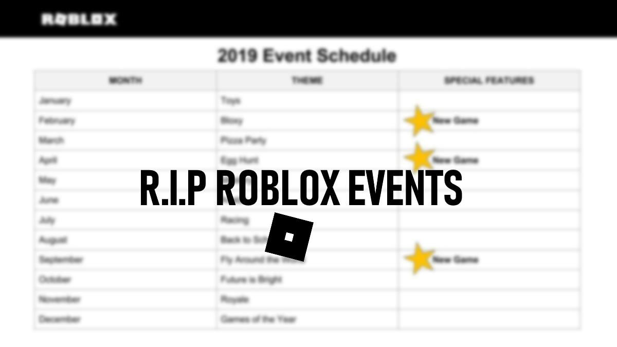 75602gamer On Twitter Press F To Pay Respects 2007 2019 - f 14 roblox