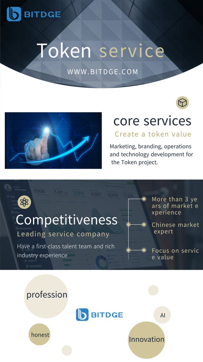 Our website is online, you can view all the services;bitdge.com
