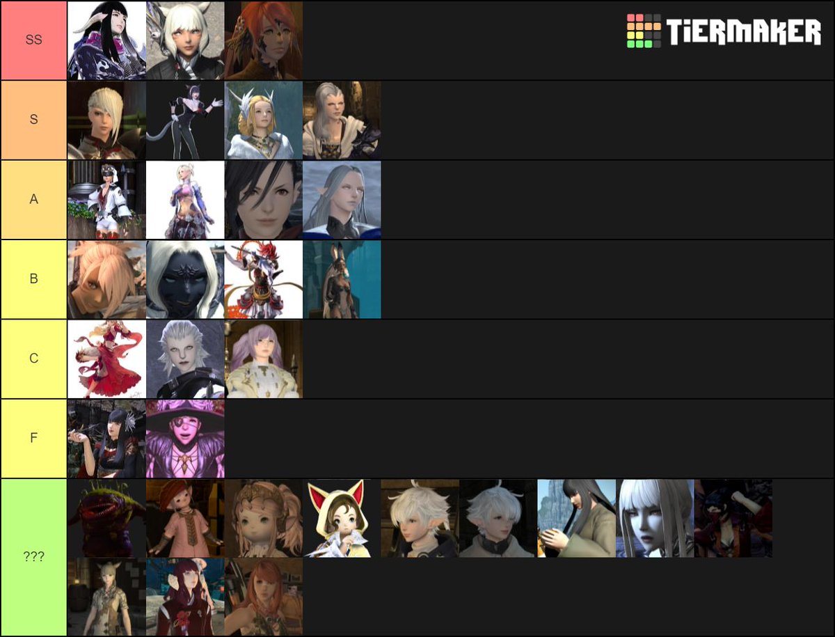 Final Fantasy 14 Tier List Source Tier List