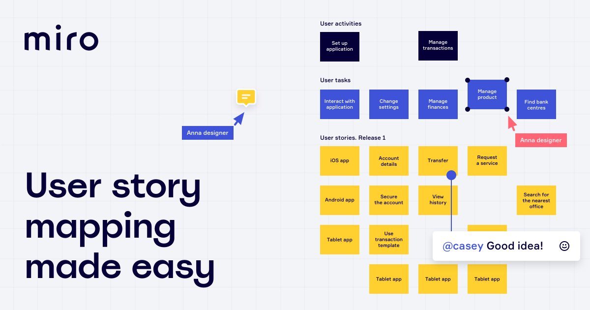 Miro Wishing Your User Story Mapping Workflow Was More Organized Miro S Drag And Drop Template Makes It Quicker Cleaner And More Collaborative T Co Pyczj61dhf T Co D7xeu1wunx