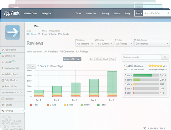 appreviewsorg's tweet photo. Get +𝟮𝟬% 𝗘𝘅𝘁𝗿𝗮 𝗥𝗲𝘃𝗶𝗲𝘄𝘀 &amp; 𝗜𝗻𝘀𝘁𝗮𝗹𝗹𝘀 𝗳𝗼𝗿 𝗲𝗮𝗰𝗵 𝗼𝗳 𝘁𝗵𝗲 𝗼𝗿𝗱𝗲𝗿𝘀 on https://t.co/UzCEL9KTzJ  
It is adding automatically to celebrate our website's redesign. This offer will be stopped on 𝟮𝟱𝘁𝗵 𝗼𝗳 𝗠𝗮𝘆 - pick #bonus #reviews #installs now! https://t.co/qj9Z1btPyK