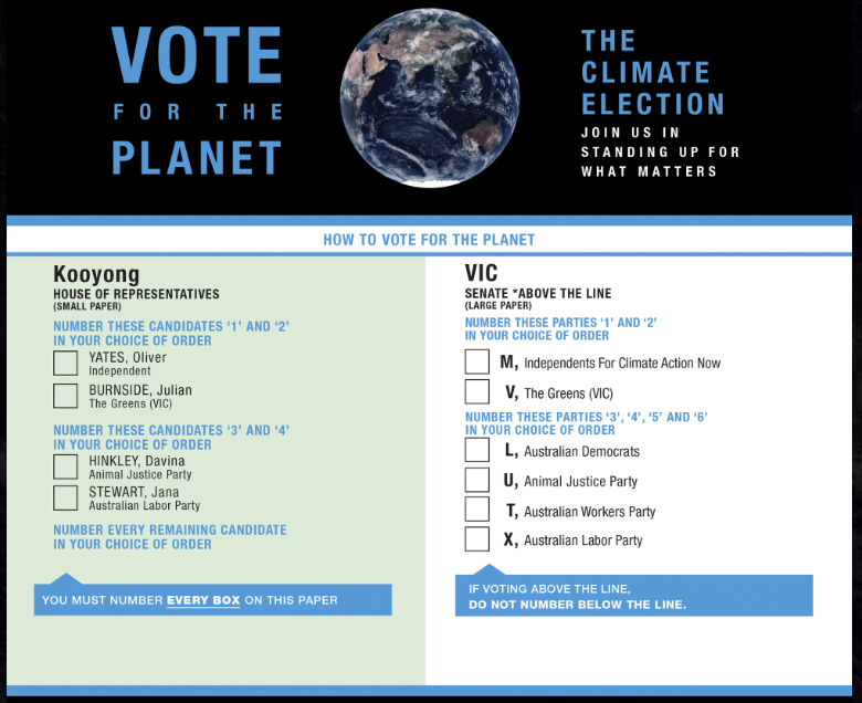 kary_cee's tweet image. @JulianBurnside and @_Oliver_Yates for #KooyongVotes this site environment.vote/Kooyong has you both up there for your climate credentials.
A HTV for the planet.

#ClimateElection