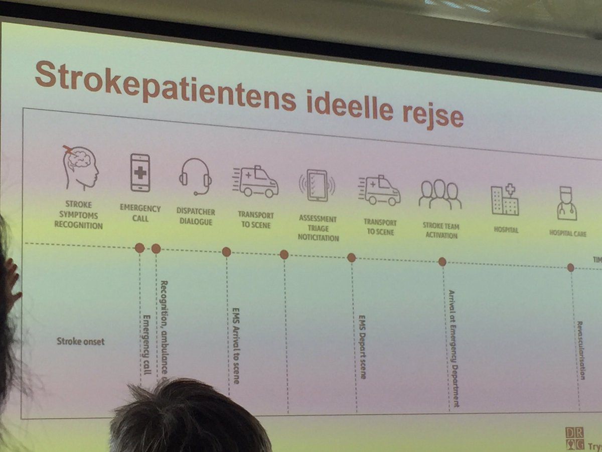 Skyder3n's tweet photo. Fokus på Stroke. Kan der drages erfaringer om optimering af behandling fra hjertestop? #resuscitationacademy #resusDK https://t.co/JWoyQUnpyU