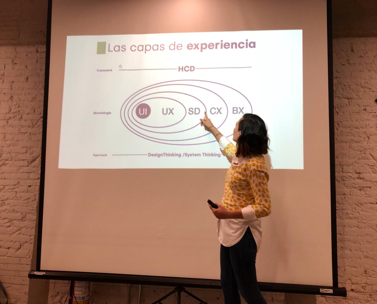 quenosoymartina's tweet photo. Estoy cansada y con mucho sueño pero ayer valió la pena cada segundo de la master class vespertina con Priscila Williams hablando a detalle sobre #ServiceDesign 🙌🏼✨
#UI #UX #ñoñeríascool https://t.co/7W51d7w9DI