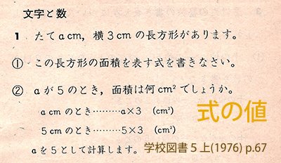 Kistenkasten723 現代化算数紹介シリーズ 7 方程式 十進数 中学で文字式を学ぶ準備として 今の小学生は6 年生のときに 文字を使った式を学ぶ 比例を表す式にも y 決まった数 xのように 文字を使う 掛算 超算数 算数 算数教育 現代化 Kistenkasten723 現代化算数紹介シリーズ 7 方程式 十進数 中学で文字式を学ぶ準備として 今の小学生は6 年生のときに 文字を使った式を学ぶ 比例を表す式にも y 決まった数 xのように 文字を使う 掛算 超算数 算数 算数教育 現代化