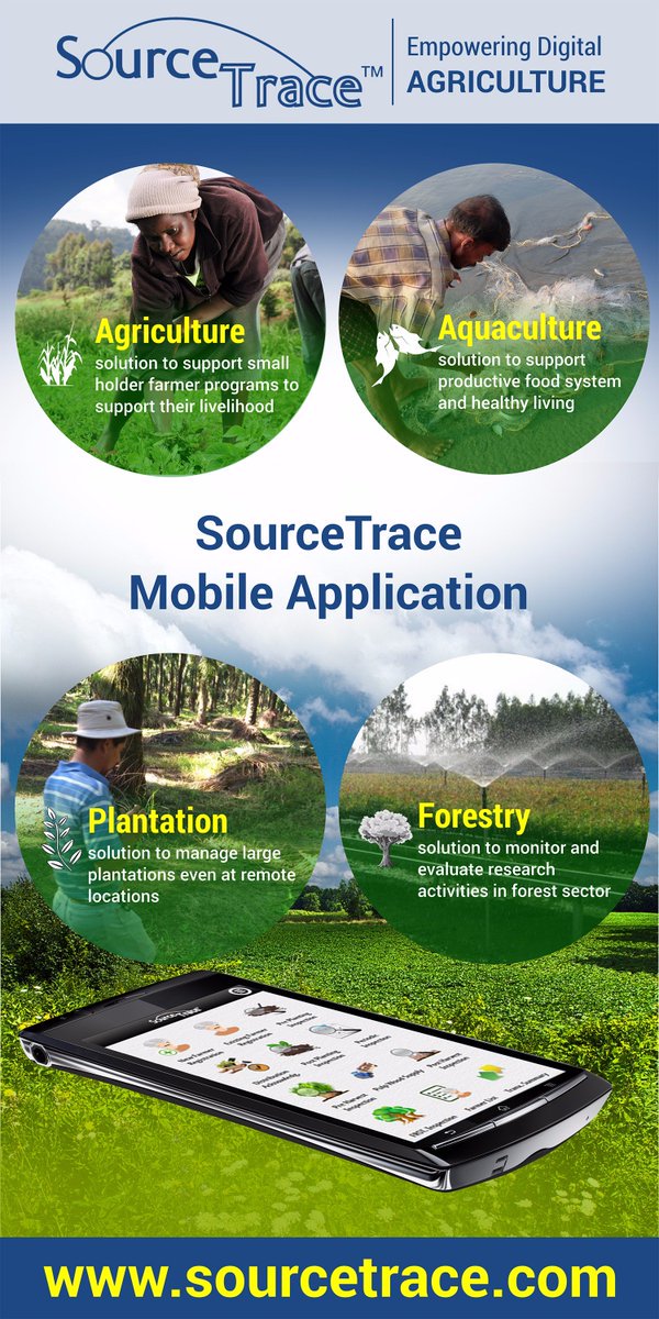 mathansts's tweet image. Check our farm management software (link: sourcetrace.com/request-a-demo/) 
sourcetrace.com 
#farmsoftware #plant16 #smartfarming #farmers #efficient #Croptracker #agtech #agtwitter