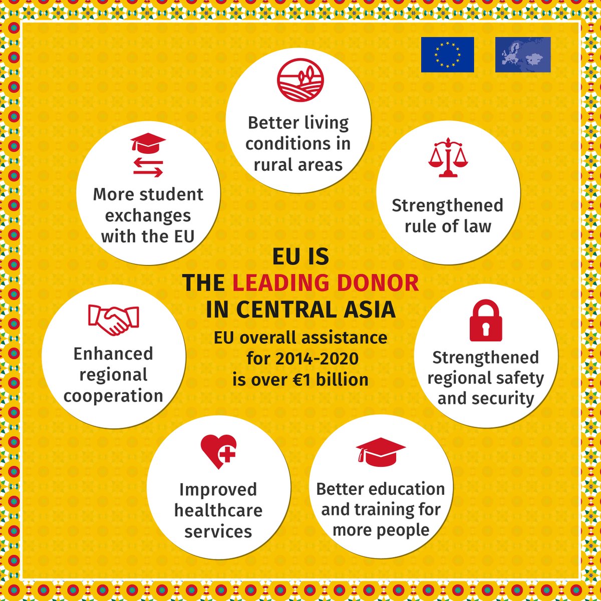 ENC (@ENC_Europe) | Twitter